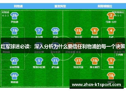 红军球迷必读：深入分析为什么要信任利物浦的每一个决策