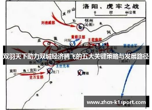 双羽天下助力双城经济腾飞的五大关键策略与发展路径