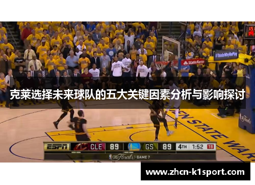 克莱选择未来球队的五大关键因素分析与影响探讨