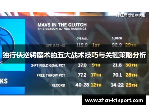 独行侠逆转魔术的五大战术技巧与关键策略分析