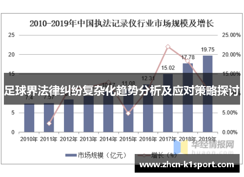 足球界法律纠纷复杂化趋势分析及应对策略探讨