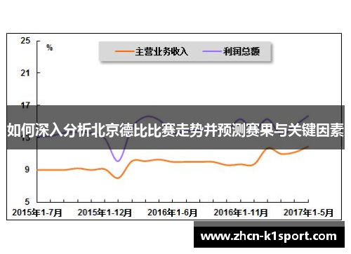 如何深入分析北京德比比赛走势并预测赛果与关键因素