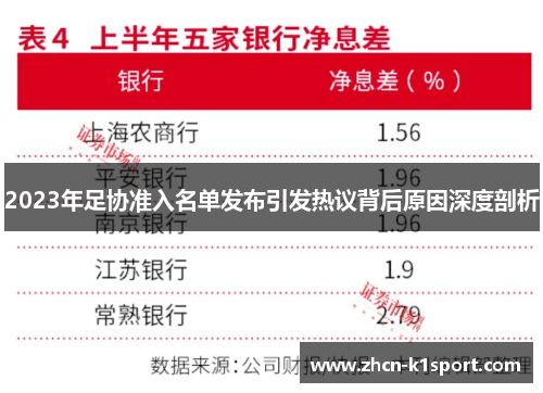 2023年足协准入名单发布引发热议背后原因深度剖析