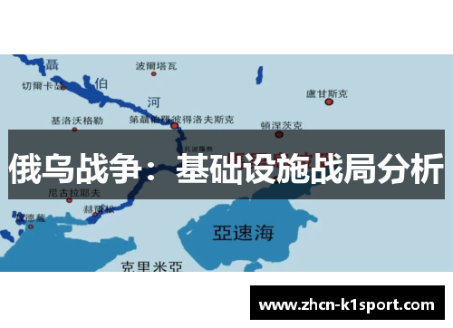 俄乌战争：基础设施战局分析