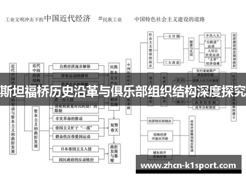 斯坦福桥历史沿革与俱乐部组织结构深度探究