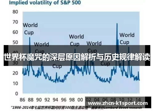 世界杯魔咒的深层原因解析与历史规律解读