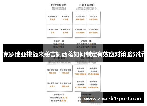 克罗地亚挑战来袭吉姆西蒂如何制定有效应对策略分析
