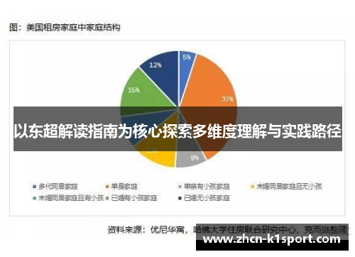 以东超解读指南为核心探索多维度理解与实践路径